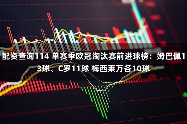 配资查询114 单赛季欧冠淘汰赛前进球榜：姆巴佩13球、C罗11球 梅西莱万各10球